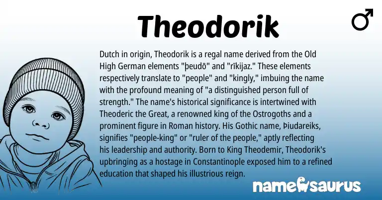 Infographic about Theodorik name meaning, Theodorik is a name from Old High German, Dutch, Roman, Gothic origin(s).