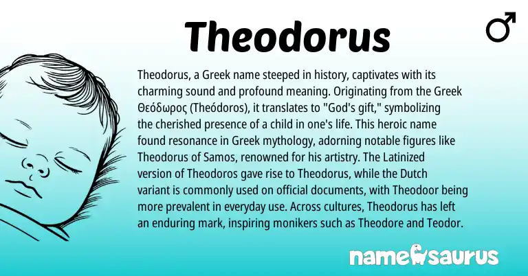 Infographic about Theodorus name meaning, Theodorus is a name from Dutch, Greek origin(s).