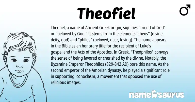 Infographic about Theofiel name meaning, Theofiel is a name from Ancient Greek, Greek origin(s).