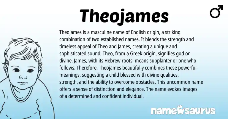 Infographic about Theojames name meaning, Theojames is a name from English, Greek origin(s).