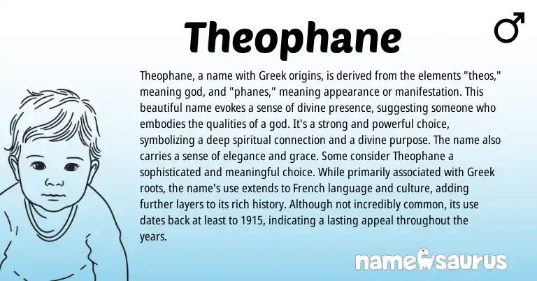 Infographic about Theophane name meaning, Theophane is a name from Greek origin(s).