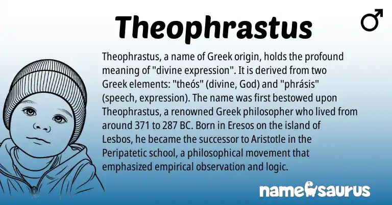 Infographic about Theophrastus name meaning, Theophrastus is a name from Greek origin(s).