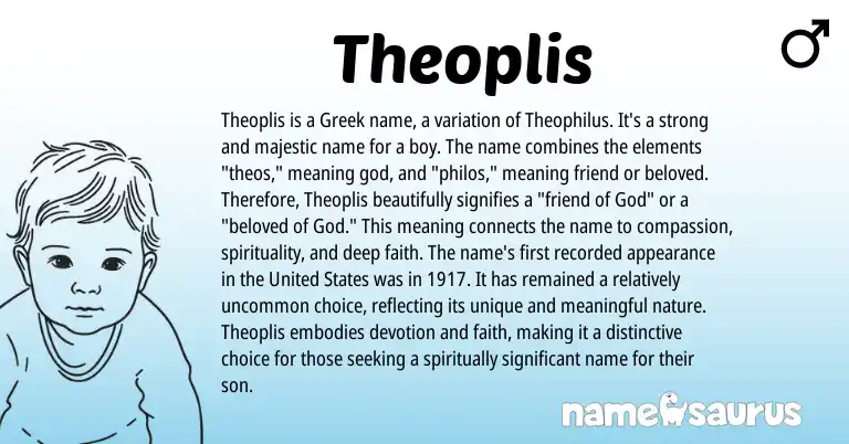 Infographic about Theoplis name meaning, Theoplis is a name from Greek origin(s).