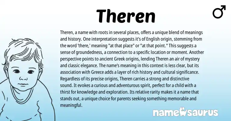 Infographic about Theren name meaning, Theren is a name from English origin(s).