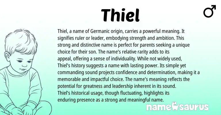 Infographic about Thiel name meaning, Thiel is a name from Germanic origin(s).