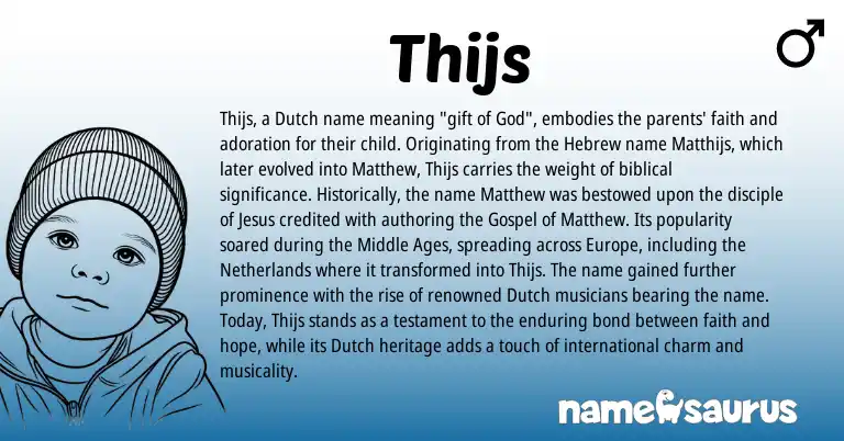 Infographic about Thijs name meaning, Thijs is a name from Netherlands, Dutch, Hebrew origin(s).