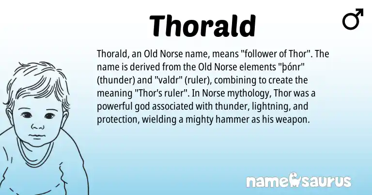 Infographic about Thorald name meaning, Thorald is a name from Old Norse, Norse origin(s).