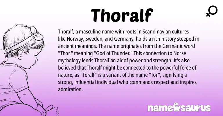 Infographic about Thoralf name meaning, Thoralf is a name from Norwegian, Swedish, German origin(s).