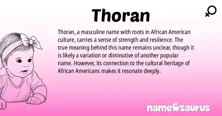 Infographic about Thoran name meaning, Thoran is a name from African American origin(s).