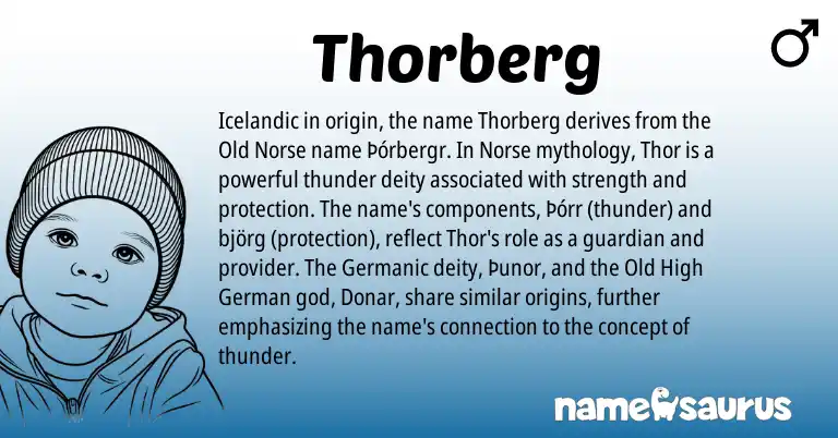 Infographic about Thorberg name meaning, Thorberg is a name from Old Norse, Icelandic, Old High German, Germanic, Norse origin(s).