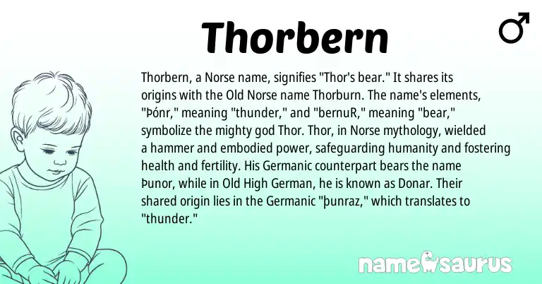 Infographic about Thorbern name meaning, Thorbern is a name from Old High German, Old Norse, Germanic, Norse origin(s).