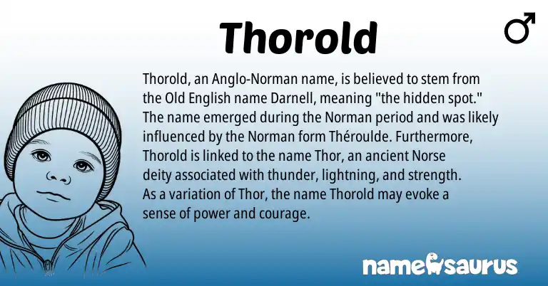 Infographic about Thorold name meaning, Thorold is a name from Old English, Norman, Anglo-Norman, Norse origin(s).