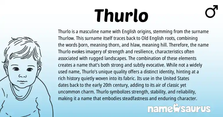 Infographic about Thurlo name meaning, Thurlo is a name from English origin(s).