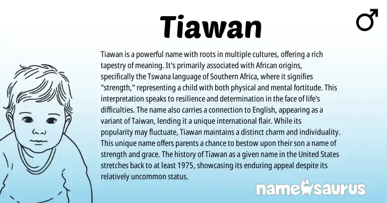 Infographic about Tiawan name meaning, Tiawan is a name from African, Tswana, Chinese origin(s).