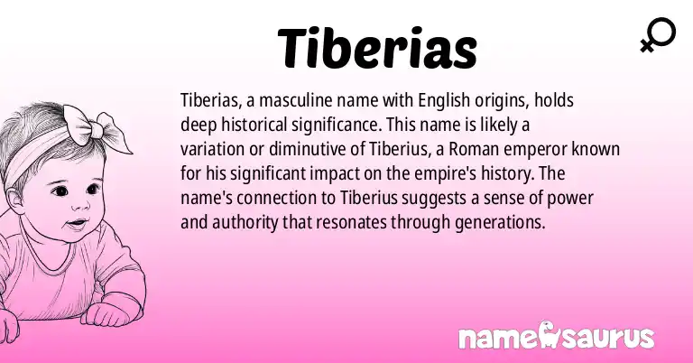 Infographic about Tiberias name meaning, Tiberias is a name from English origin(s).