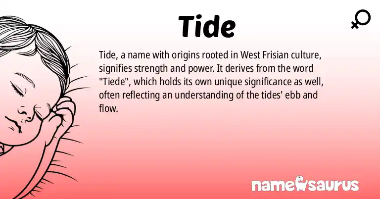 Infographic about Tide name meaning, Tide is a name from West Frisian origin(s).