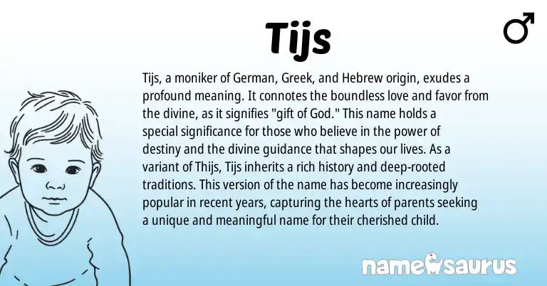 Infographic about Tijs name meaning, Tijs is a name from German, Hebrew, Greek origin(s).