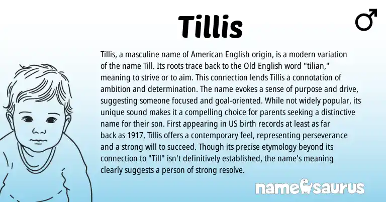 Infographic about Tillis name meaning, Tillis is a name from English origin(s).