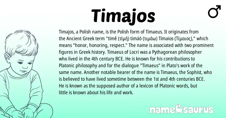 Infographic about Timajos name meaning, Timajos is a name from Polish, Ancient Greek, Greek origin(s).