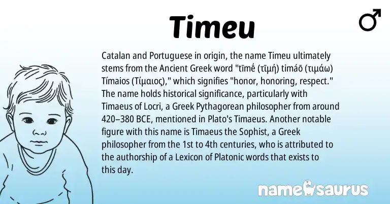Infographic about Timeu name meaning, Timeu is a name from Ancient Greek, Greek, Catalan, Portuguese origin(s).