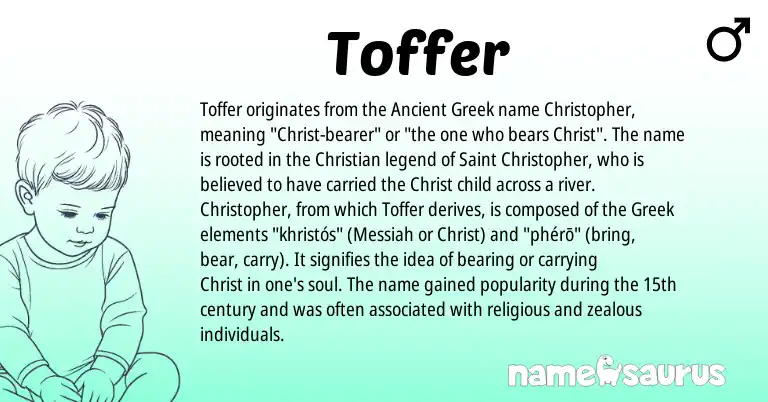 Infographic about Toffer name meaning, Toffer is a name from Ancient Greek, Greek origin(s).