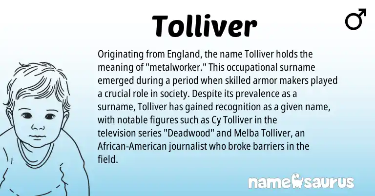Infographic about Tolliver name meaning, Tolliver is a name from African, American, England origin(s).