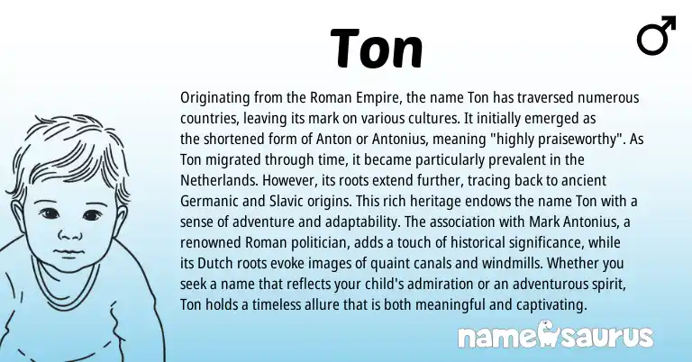 Infographic about Ton name meaning, Ton is a name from Slavic, Netherlands, Germanic, Roman, Dutch origin(s).