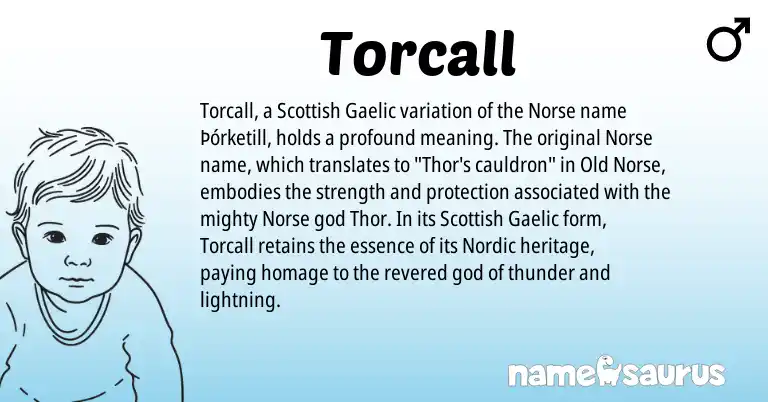 Infographic about Torcall name meaning, Torcall is a name from Old Norse, Gaelic, Nordic, Scottish, Norse origin(s).