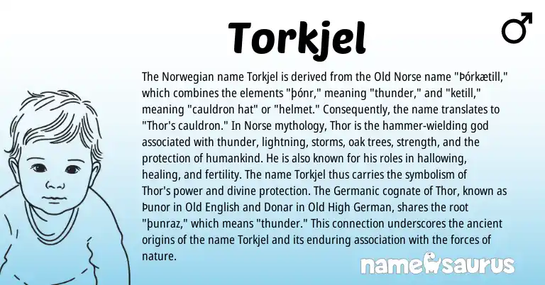 Infographic about Torkjel name meaning, Torkjel is a name from Old Norse, Old High German, Norwegian, Germanic, Old English, Norse origin(s).