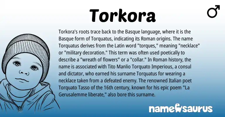 Infographic about Torkora name meaning, Torkora is a name from Basque, Roman, Latin, Italian origin(s).