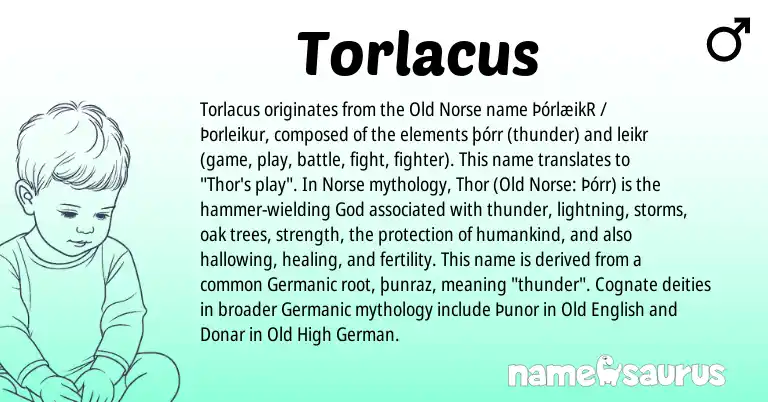 Infographic about Torlacus name meaning, Torlacus is a name from Old Norse, Old High German, Germanic, Old English, Norse origin(s).