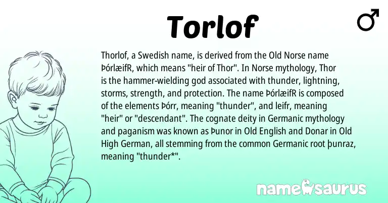 Infographic about Torlof name meaning, Torlof is a name from Old Norse, Old High German, Swedish, Germanic, Old English, Norse origin(s).