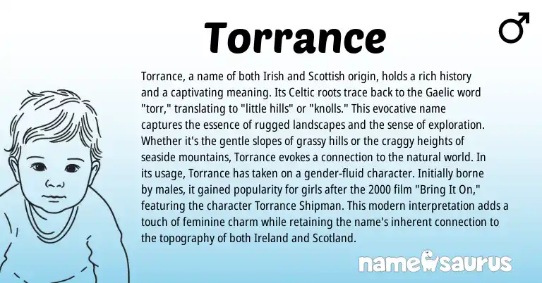 Infographic about Torrance name meaning, Torrance is a name from Irish, Ireland, Gaelic, Celtic, Scottish origin(s).