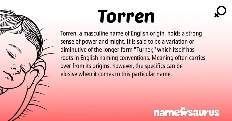Infographic about Torren name meaning, Torren is a name from English origin(s).