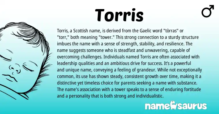 Infographic about Torris name meaning, Torris is a name from Scottish, Gaelic origin(s).