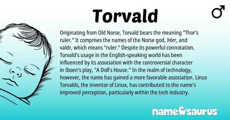 Infographic about Torvald name meaning, Torvald is a name from Old Norse, English, Norse origin(s).