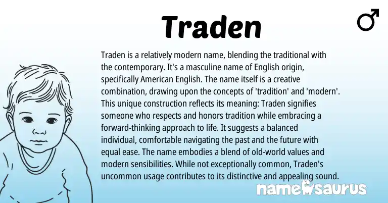 Infographic about Traden name meaning, Traden is a name from English origin(s).