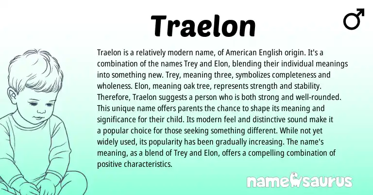 Infographic about Traelon name meaning, Traelon is a name from Other origin(s).