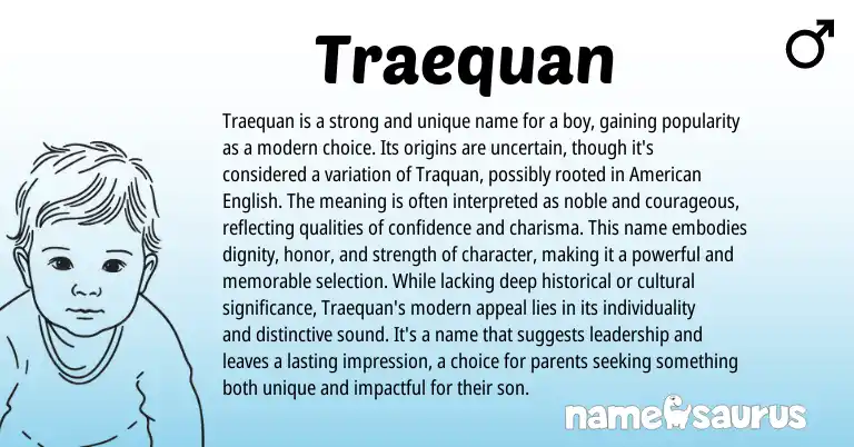 Infographic about Traequan name meaning, Traequan is a name from Other origin(s).