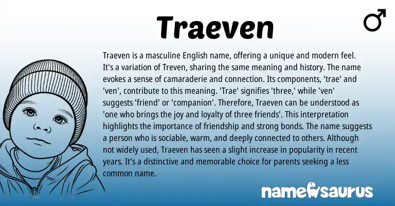 Infographic about Traeven name meaning, Traeven is a name from English origin(s).
