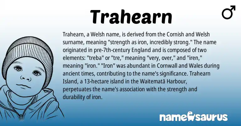 Infographic about Trahearn name meaning, Trahearn is a name from Cornish, Welsh, England origin(s).