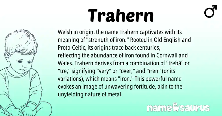 Infographic about Trahern name meaning, Trahern is a name from Old English, Welsh, Proto-Celtic origin(s).