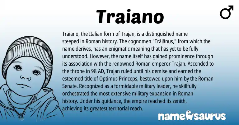 Infographic about Traiano name meaning, Traiano is a name from Roman, Italian origin(s).