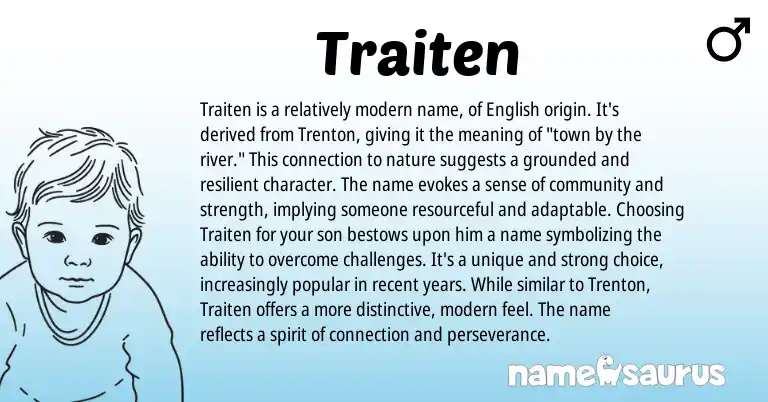 Infographic about Traiten name meaning, Traiten is a name from English origin(s).