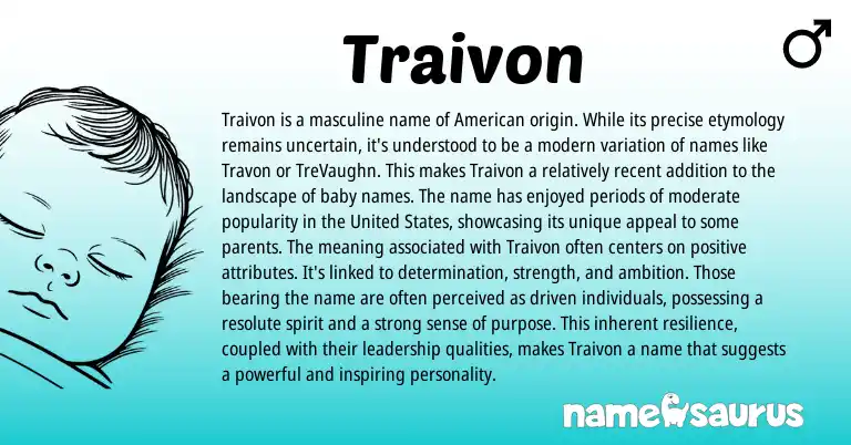 Infographic about Traivon name meaning, Traivon is a name from American origin(s).