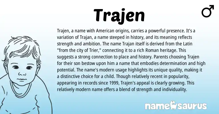 Infographic about Trajen name meaning, Trajen is a name from Latin, English origin(s).