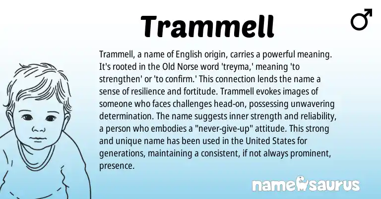 Infographic about Trammell name meaning, Trammell is a name from English, Norse origin(s).
