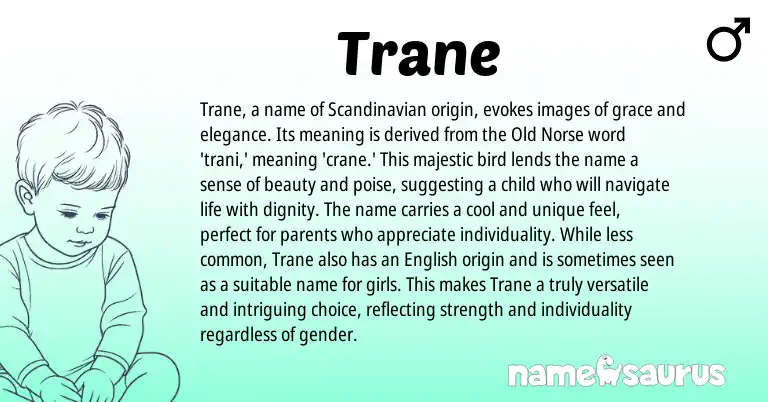 Infographic about Trane name meaning, Trane is a name from Scandinavian, English, Norse origin(s).