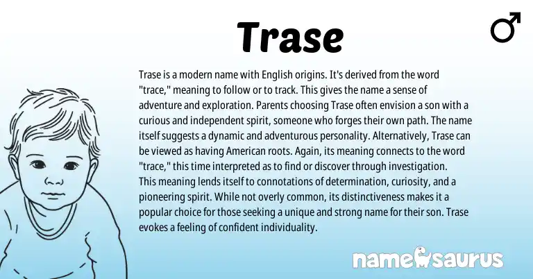 Infographic about Trase name meaning, Trase is a name from English origin(s).