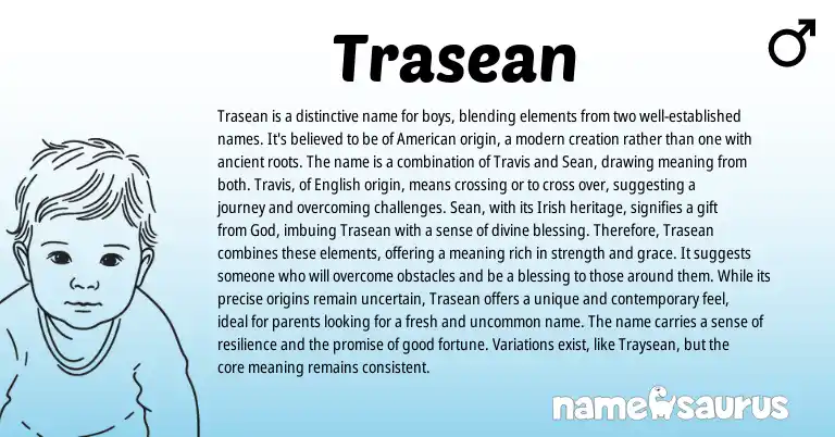 Infographic about Trasean name meaning, Trasean is a name from English, Irish origin(s).